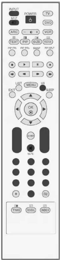 LG 37LC25R - Programme selection - 1