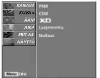 LG 37LC25R - NÄYTTÖVALIKOIDEN VALITSEMINEN JA SÄÄDÖT - 4