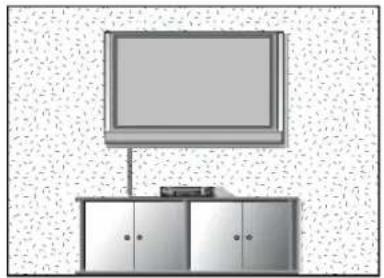 LG 37LC25R - Montaggio a parete: Installazione orizzontale - 1