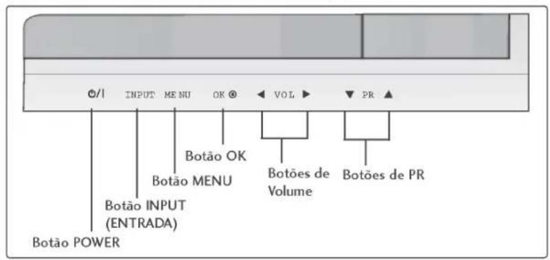 LG 37LC25R - CONTROLOS - 3