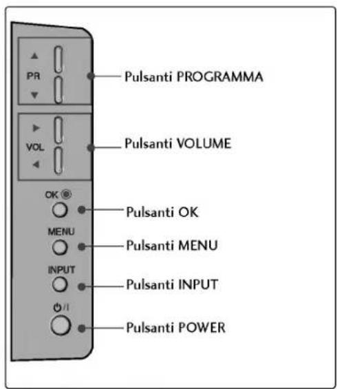LG 37LC25R - CONTROLLI - 4