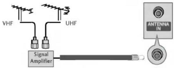 LG 37LC25R - ANTENNA CONNECTION - 5