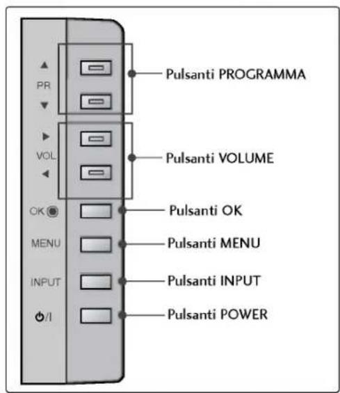 LG 37LC25R - CONTROLLI - 3