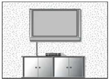 LG 37LC25R - Montaż na ścianie: Instalacja w poziomie - 1