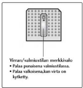 LG 37LC25R - OHJAIMET - 1