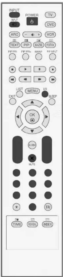 LG 37LC25R - Wybieranie programu - 1