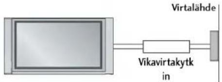 LG 37LC25R - MAADOITTAMINEN - 1