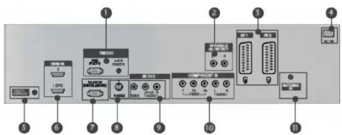 LG 37LC25R - CONNECTION OPTION - 1