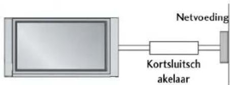 LG 37LC25R - AARDING - 1