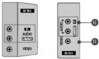 LG 37LC25R - GUIDE DE L'UTILISATEUR - 2