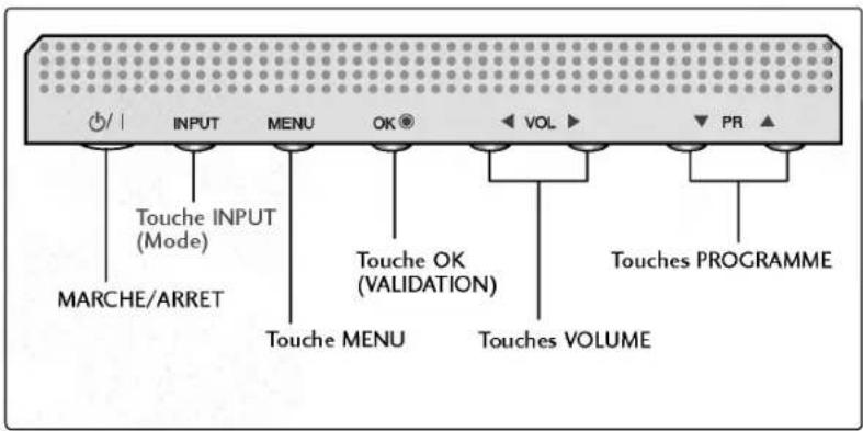LG 37LC25R - COMMANDES - 2