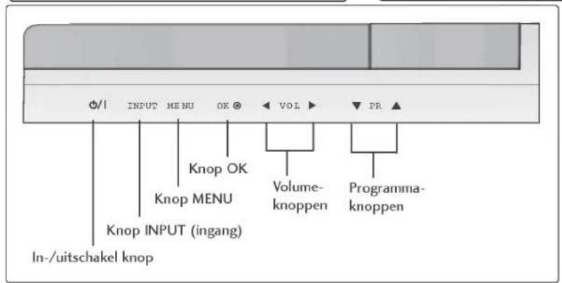 LG 37LC25R - BEDIENING - 3