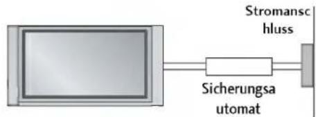 LG 37LC25R - ERDUNG - 1