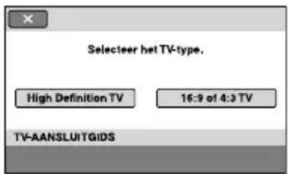 SONY HDRXR10VE - Sluit camcorder en TV aan volgens [TV-AANSLUITGIDS]. - 1
