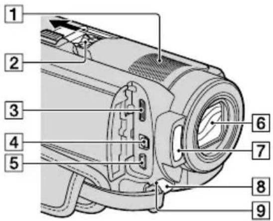 SONY HDRXR10VE - Éléments et commandes - 2