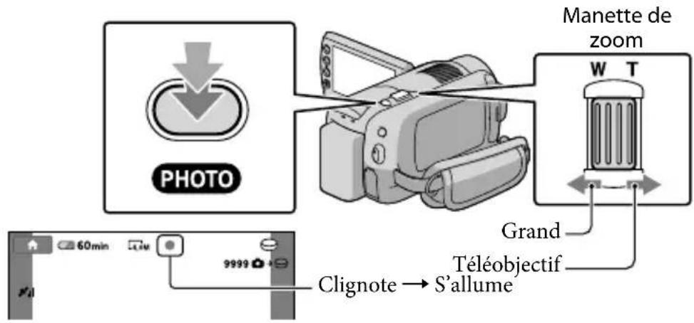 SONY HDRXR10VE - Appuyez légèrement sur PHOTO pour procéder à la mise au point, puis appuyez à fond. - 1