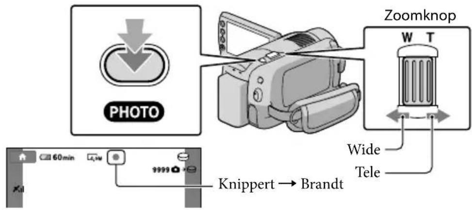 SONY HDRXR10VE - Druklichtjes op PHOTO om scherp te stellen en druk de toets dan volledig in. - 1