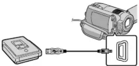 SONY HDRXR10VE - Erstellen einer Disc in High Definition-Bildqualität (HD) mit einem DVD-Brenner oder ähnlichem Gerät (USB-Kabelanschluss) - 1