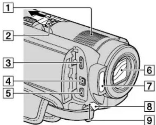 SONY HDRXR10VE - HDR-XR200E/XR200VE - 1
