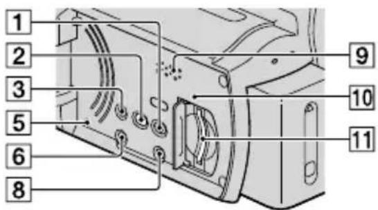 SONY HDRXR10VE - HDR-XR100E/XR105E/XR106E - 1