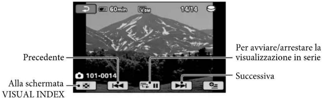 SONY HDRXR10VE - Visualizzazione delle foto - 2