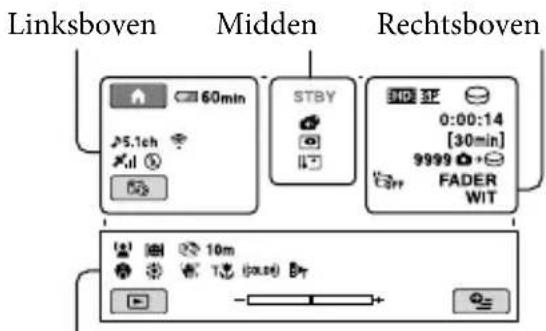 SONY HDRXR10VE - Aanduidingen op het scherm - 1