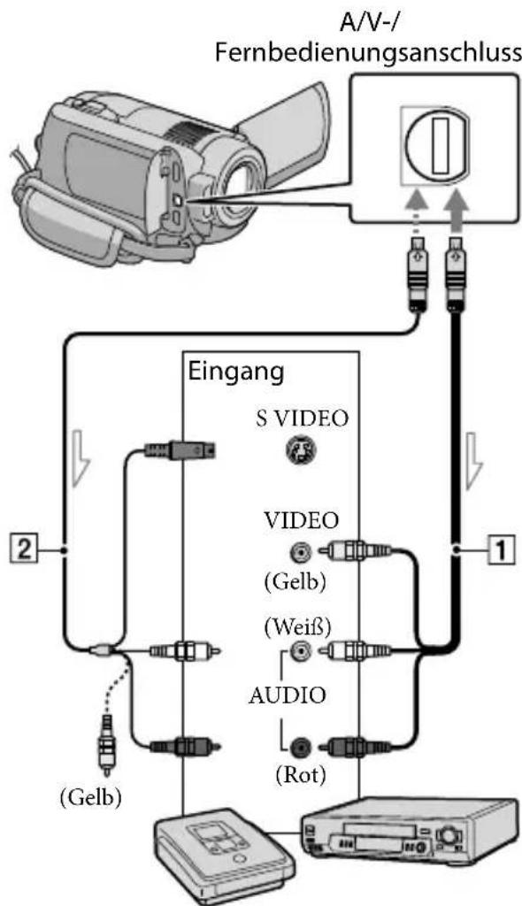 SONY HDRXR10VE - Erstellen einer Disc in Standard Definition-Bildqualität (SD) mit einem Recorder oder ähnlichen Gerät (A/V-Verbindungskabel) - 1