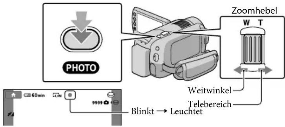 SONY HDRXR10VE - Drücken Sie MODE, um die Anzeige Foto) einzuschalten. - 2