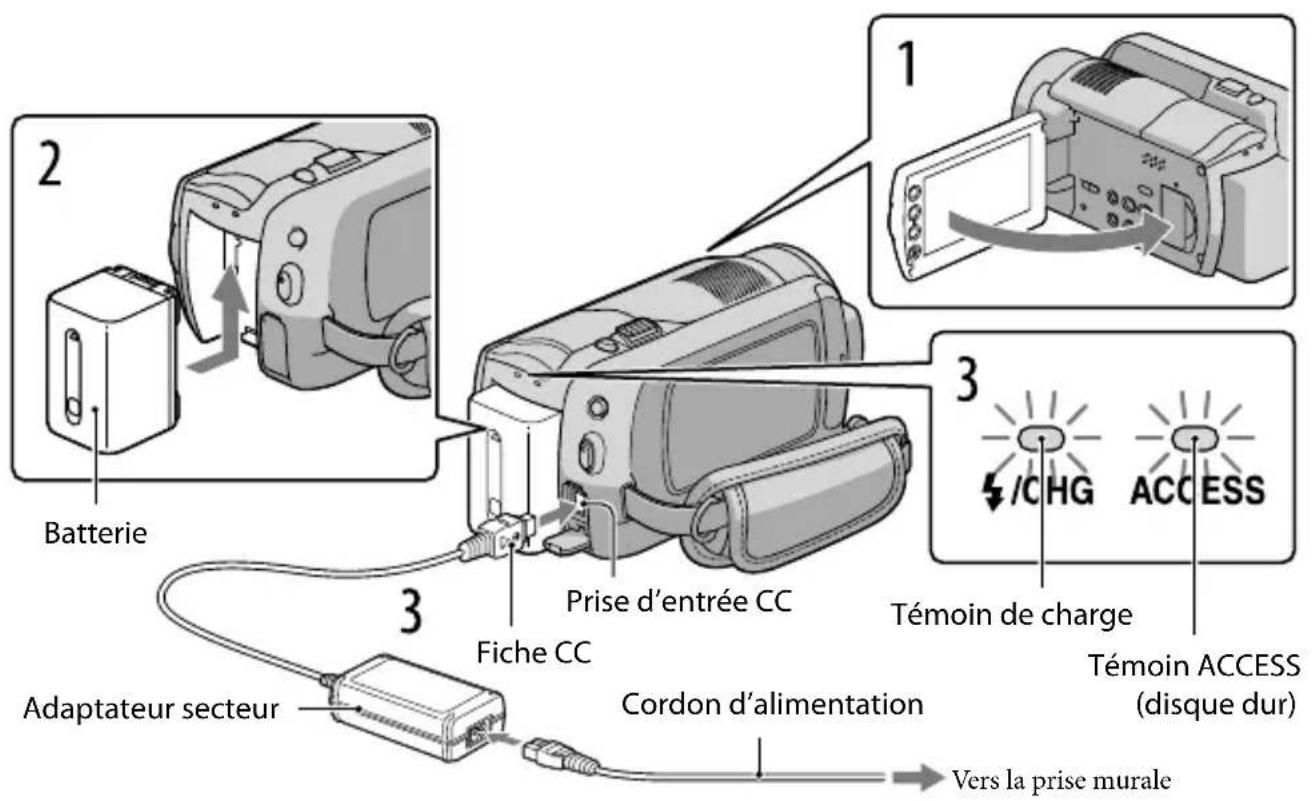 SONY HDRXR10VE - Etape 1 : Chargement de la batterie - 1