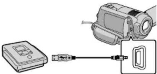 SONY HDRXR10VE - Een disc van   hogedefinitie   beeldkwaliteit (HD)   make met een DVD   writer, enz.   (USB-kabelverbinding) - 1