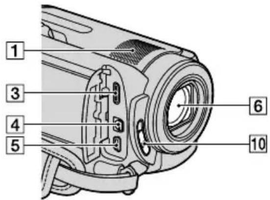 SONY HDRXR10VE - Éléments et commandes - 1