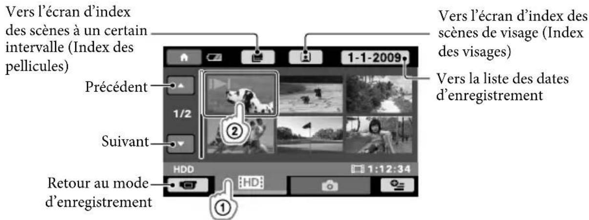 SONY HDRXR10VE - Appuyez sur HD (ou sur l'onglet SD) (1) le film de votrechoix (2) HDR-XR100E/XR105E/XR106E - 1