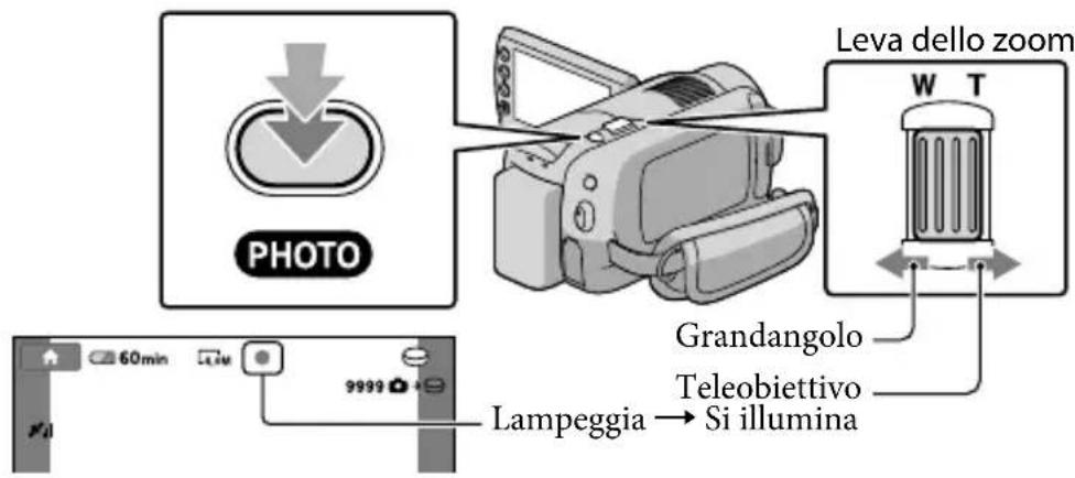 SONY HDRXR10VE - Premere MODE per accendere la spia ooto). - 2