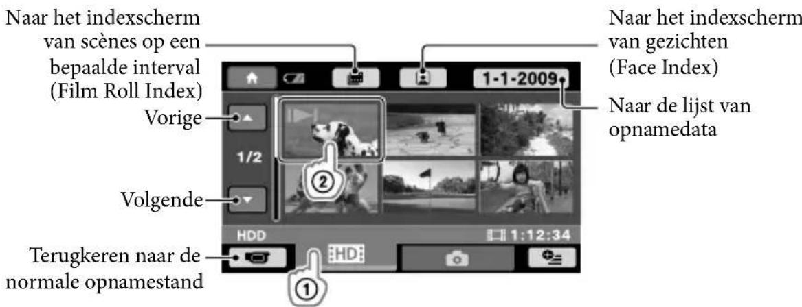 SONY HDRXR10VE - HDR-XR100E/XR105E/XR106E - 1