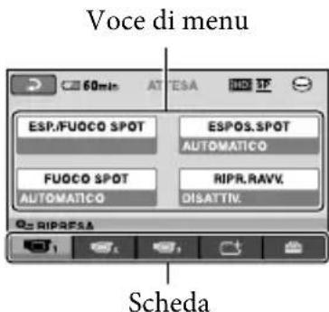SONY HDRXR10VE - Uso dell OPTION MENU - 2