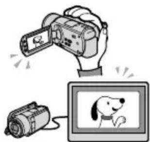 SONY HDRXR10VE - Wiedergabe von Filmen und Fotos (S. 19) - 1