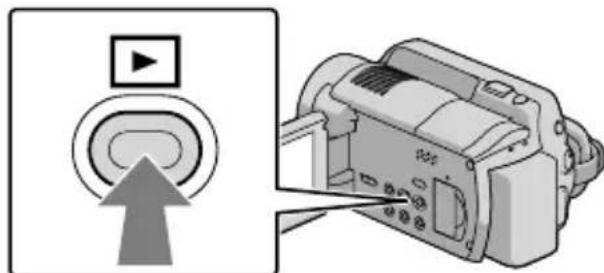 SONY HDRXR10VE - Druk op [BEELDEN WEERGEVEN). - 1