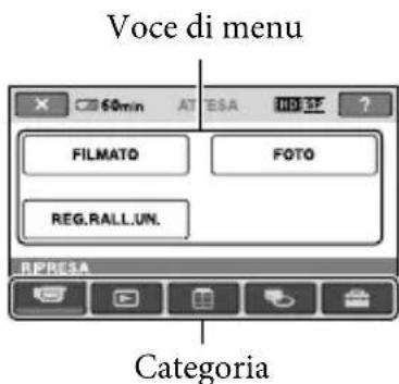 SONY HDRXR10VE - Uso di IOME MENU - 2