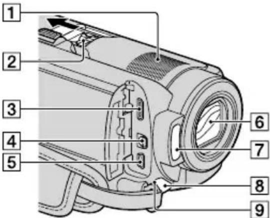 SONY HDRXR10VE - HDR-XR200E/XR200VE - 1
