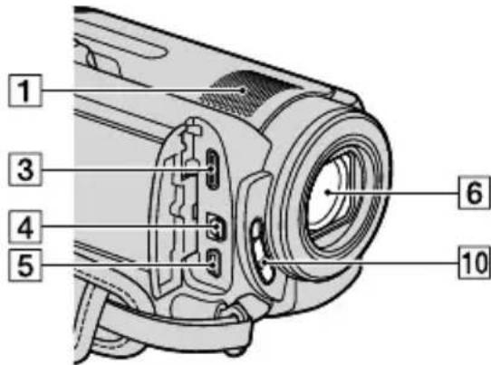 SONY HDRXR10VE - Onderdelen en bedieningselementen - 1