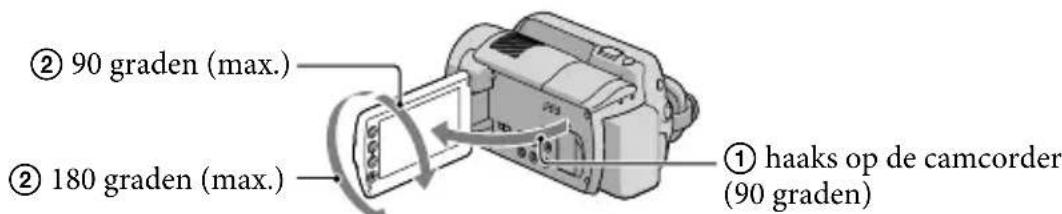 SONY HDRXR10VE - Druk op START/STOP om het opnemen te starten. - 2