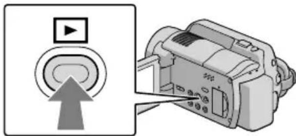 SONY HDRXR10VE - Premere VISUALIZZA IMMAGINI). - 1