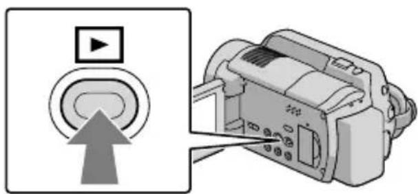 SONY HDRXR10VE - Appuyez sur AFFICHER LES IMAGES). - 1