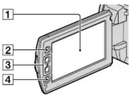 SONY HDRXR10VE - Éléments et commandes - 4