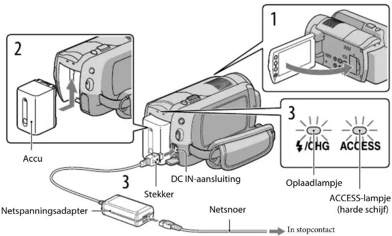 SONY HDRXR10VE - Stap 1: De accu opladen - 1