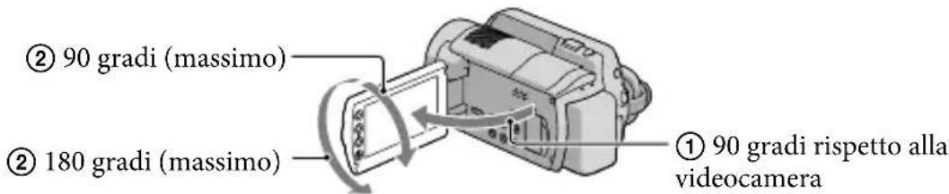 SONY HDRXR10VE - Premere START/STOP per avviare la registrazione. - 2