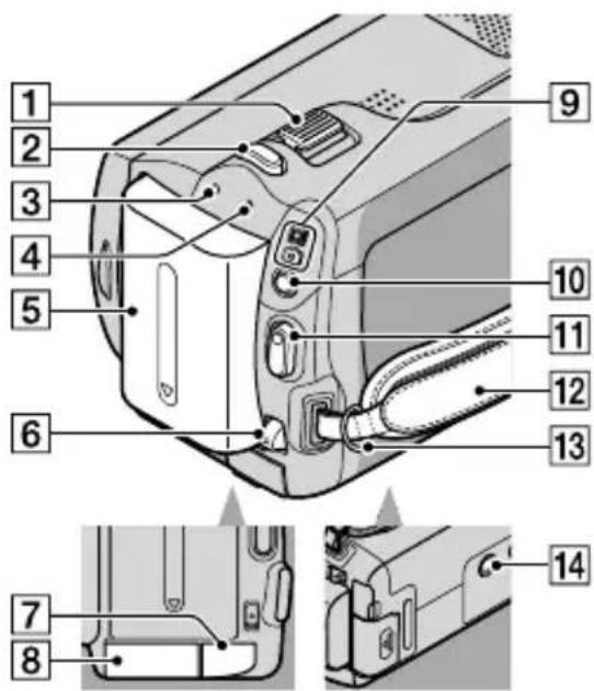 SONY DCRSR37ES - Eléments et commandes - 2