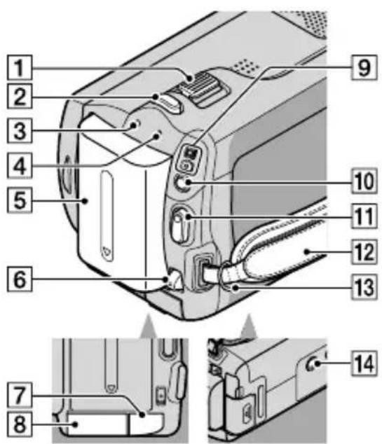 SONY DCRSR37ES - Teile und Bedienelemente - 2