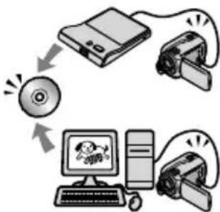 SONY DCRSR37ES - Sauvegarde de films et de photos sur un disque - 1