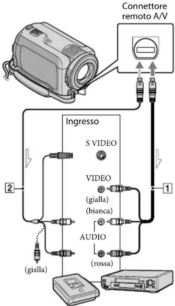 SONY DCRSR37ES - Creazione di un disco con un registratore e simili - 1
